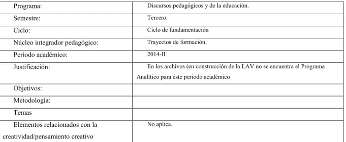Tabla 22: estudio de programa analítico Discursos Pedagógicos y de la Educación 2014-II 