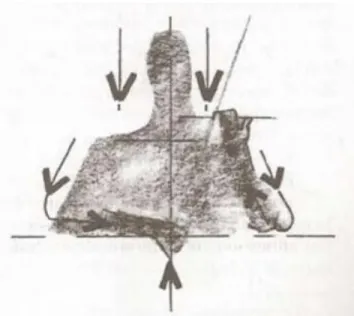Figura 3. Simetría corporal. Tomada de El violín interior (Hoppenot, 1991, p.69). 