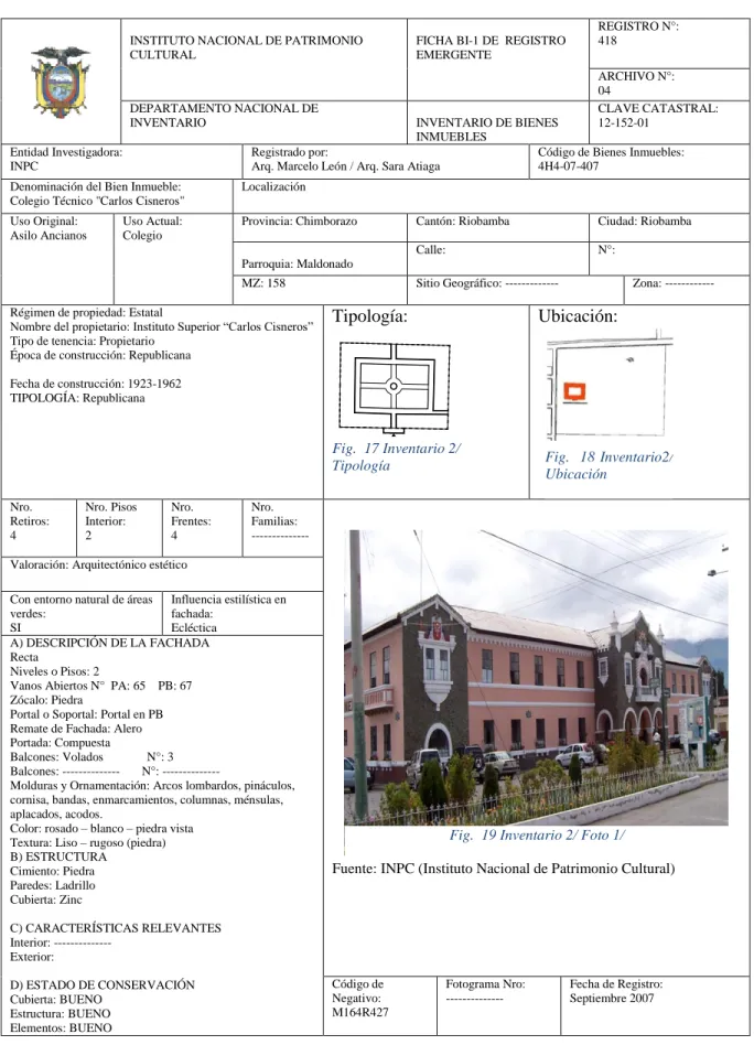Fig.   18  Inventario2/ 