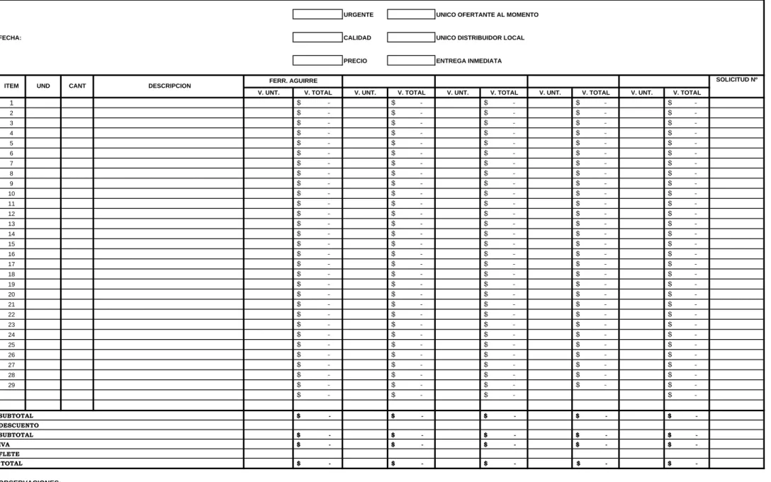 CUADRO EVALUATIVO PARA COMPRA DE MATERIALES