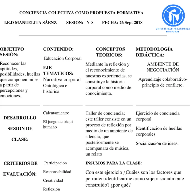 Tabla 8-Segunda clase-Ambiente Conflicto. 