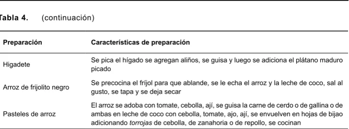 Tabla 4. (continuación)