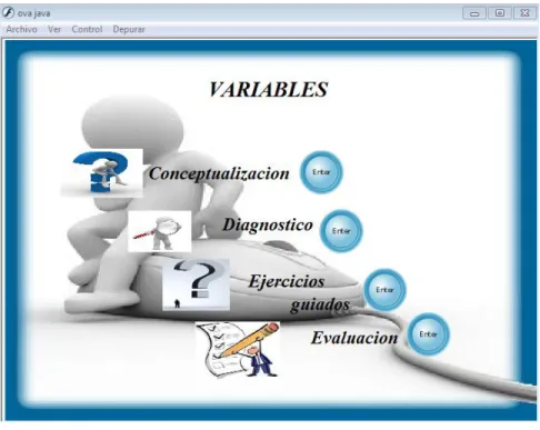 Figura N°5 Actividades a desarrollar  