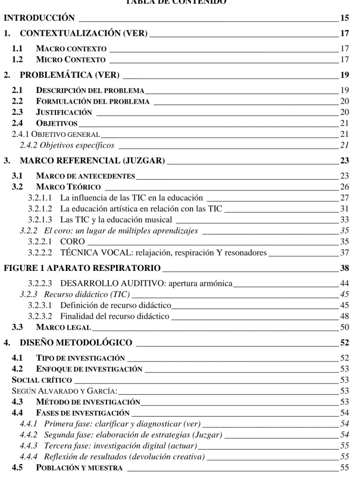 TABLA DE CONTENIDO   INTRODUCCIÓN  ___________________________________________________________ 15  1