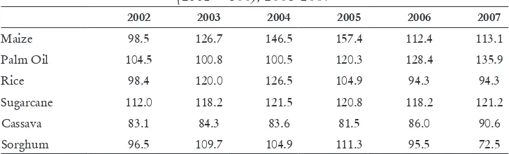 Table 7. Potential and Current Uses of Land in Colombia by Percentages, 2001 & 2008