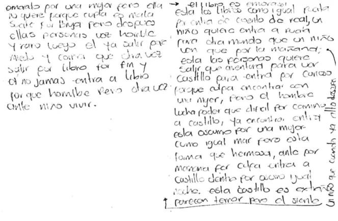 Figura 11 Evidencia  escritural del Estudiante1 