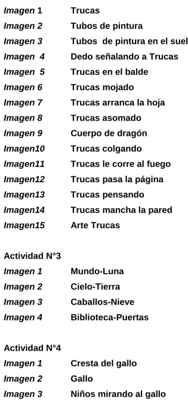 TABLA DE IMÁGENES 