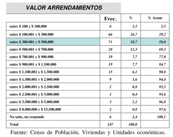 TABLA N° 10 