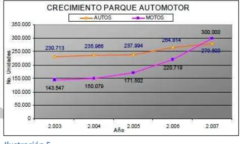 Tabla 1  