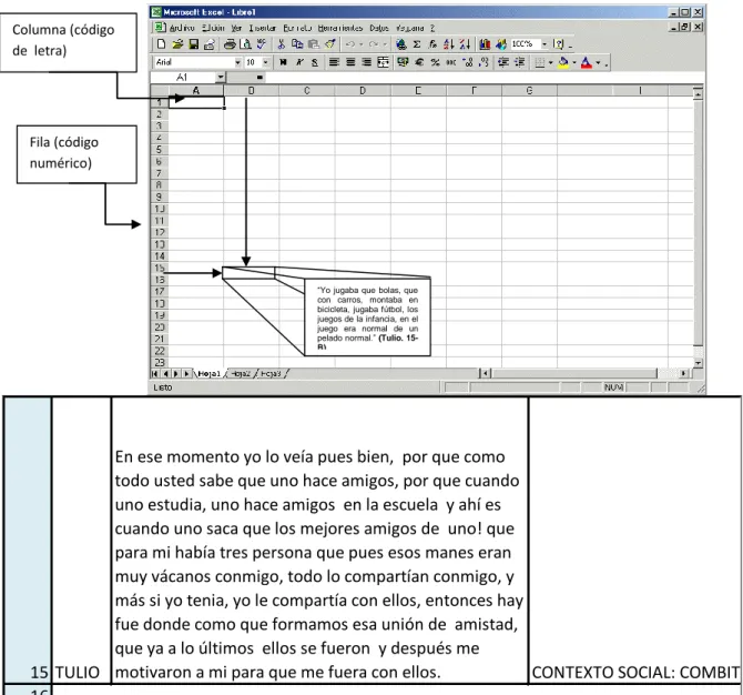 Tabla de cálculo de Excel  