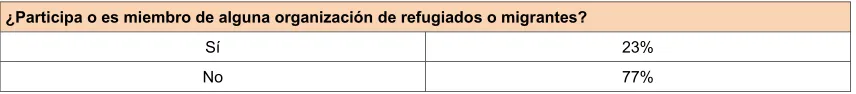 TABLA Nº 12