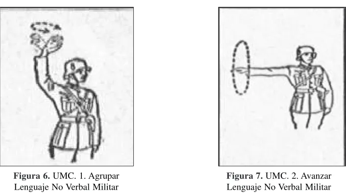 Figura 6. UMC. 1. Agrupar