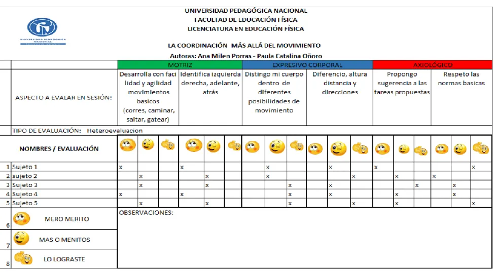 Tabla 6 planilla 