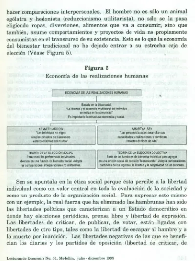 Figura 5