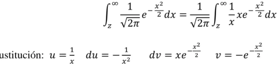 Tabla 5.Coeficiente de los términos de la serie alterna para la aproximación de la distribución normal    