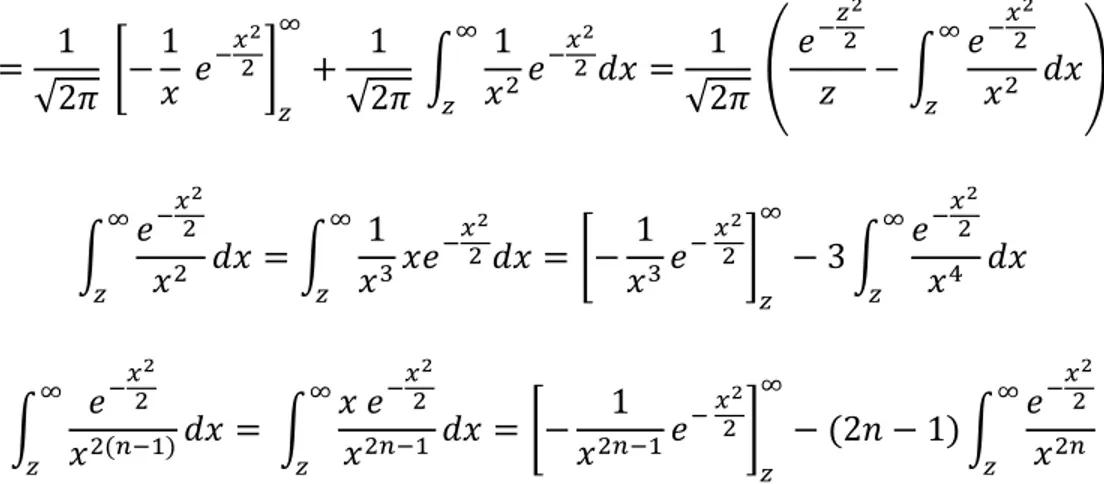 Tabla 6.Comparación entre el valor dado de la serie asintótica y la función de Excel de la distribución normal 