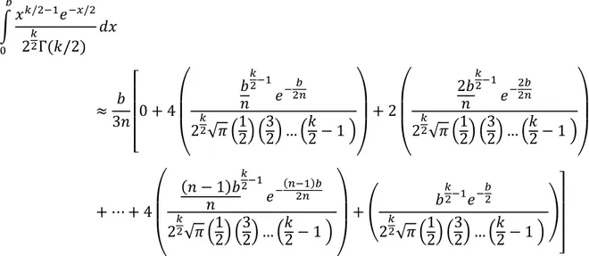 Tabla 10. Comparación entre el valor dado del método de Simpson y la función de Excel de la distribución chi-cuadrado