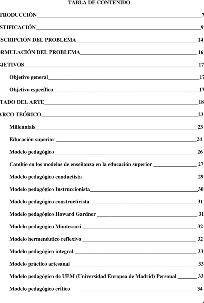 TABLA DE CONTENIDO 