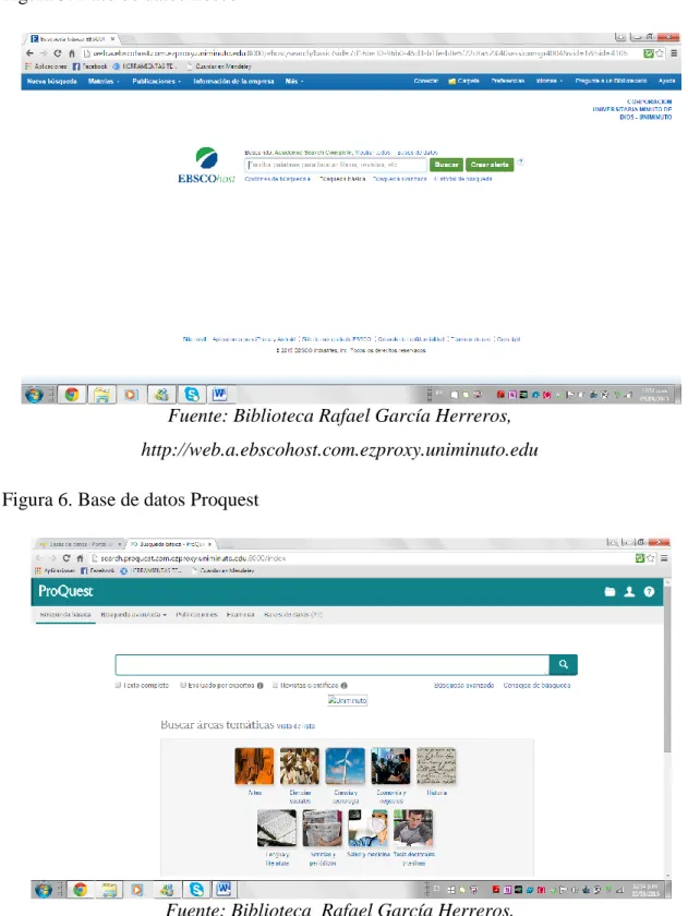 Figura 6. Base de datos Proquest  
