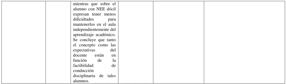 Tabla 13. Ficha análisis Ebsco 