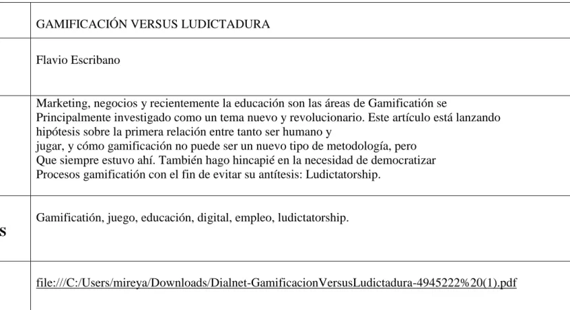 Tabla 13. Formato  ficha de análisis Dialnet plus. 