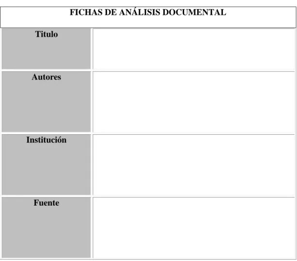 TABLA 3 Formato de fichas de análisis documental 