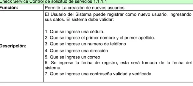 Figura 3 Diagrama de secuencia caso de uso manejo de cliente- ingresar  datos  