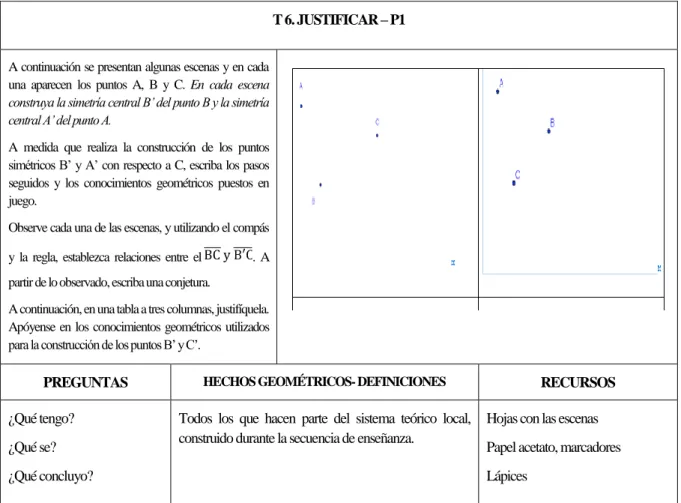 Tabla 6. Recursos e instrucciones de la tarea 6 