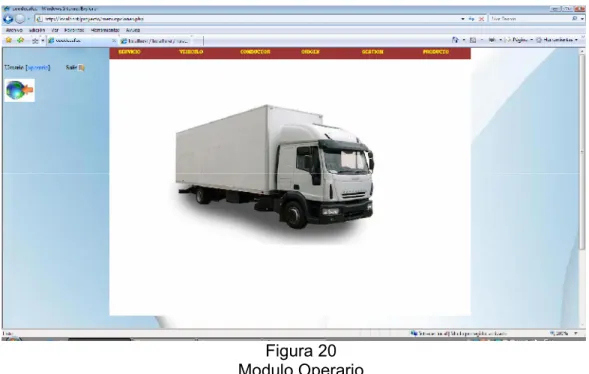 Figura 20 Modulo Operario