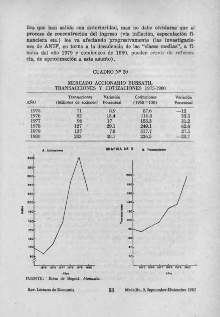 CUADRO NQ 20,
