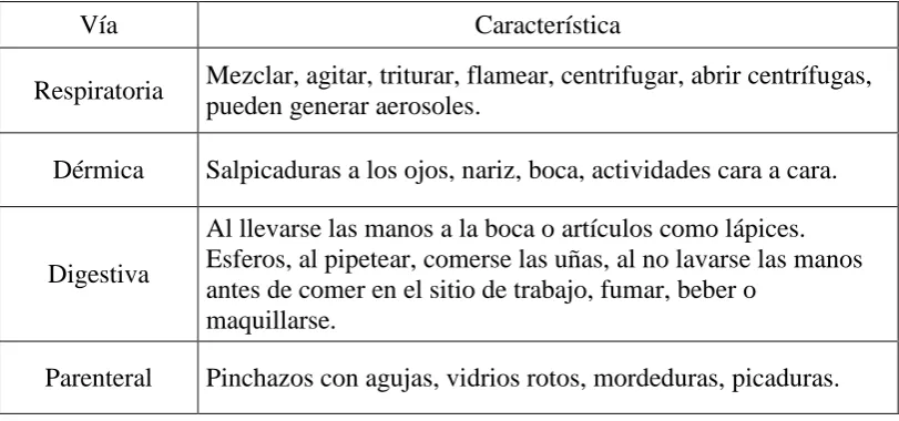 CUADRO N°8 