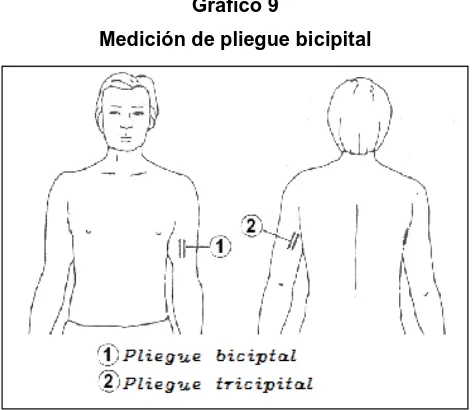 Cuadro 12 Valores de referencia para PT 