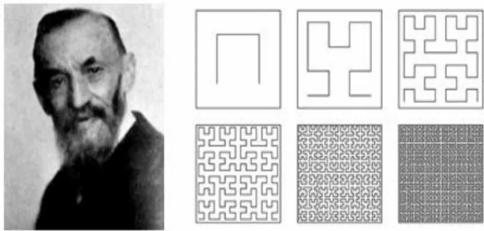 Figura 8 Autosimilitud en la carpeta de Sierpinski 19 1.2.4.3  Autosimilitud o autosemejanza 