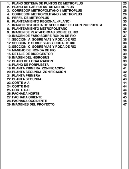 TABLA DE GRAFICAS   