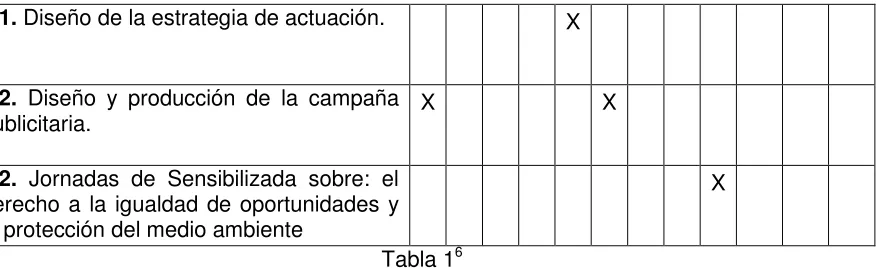 Tabla 16  