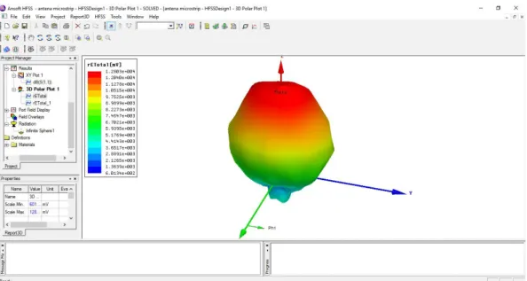 Figura 50. Dimensiones a Diseñar. 