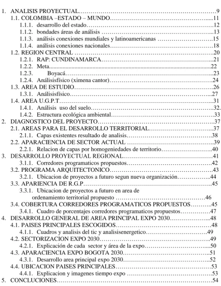 TABLA DE CONTENIDO 