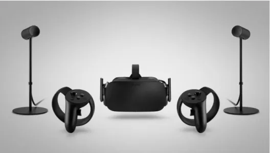 Figura 3 Visores de VR Oculus Rift y sus componentes. 