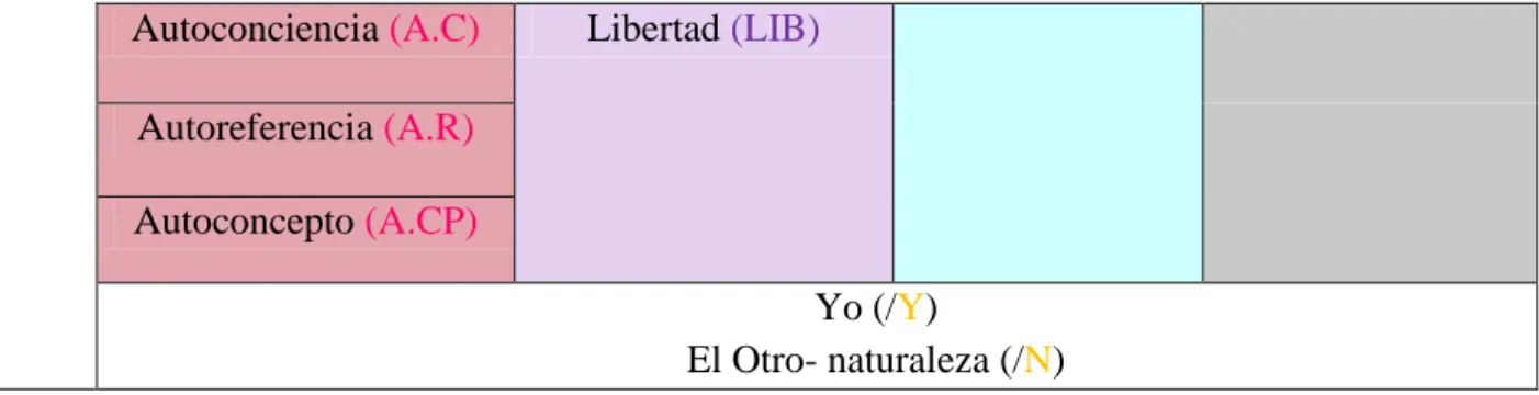 Tabla 8 Instrumentos de recolección de datos 
