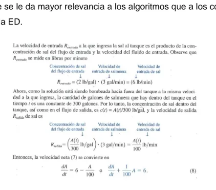 Figura 6. Presentación de la ED que modela un problema de mezclas (2) 