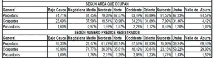 Tabla 4.