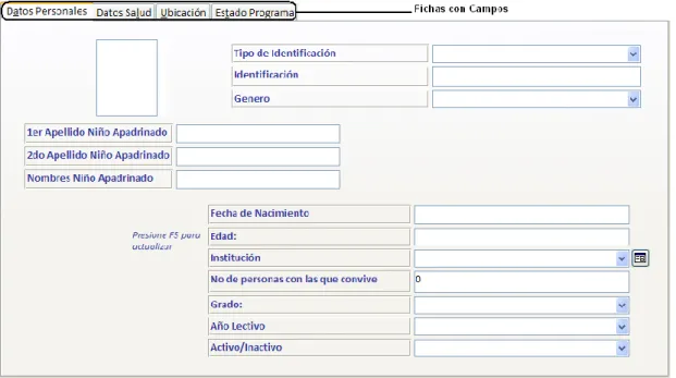 Figura No. 19 Fichas Formulario Insertar Datos del Niño 