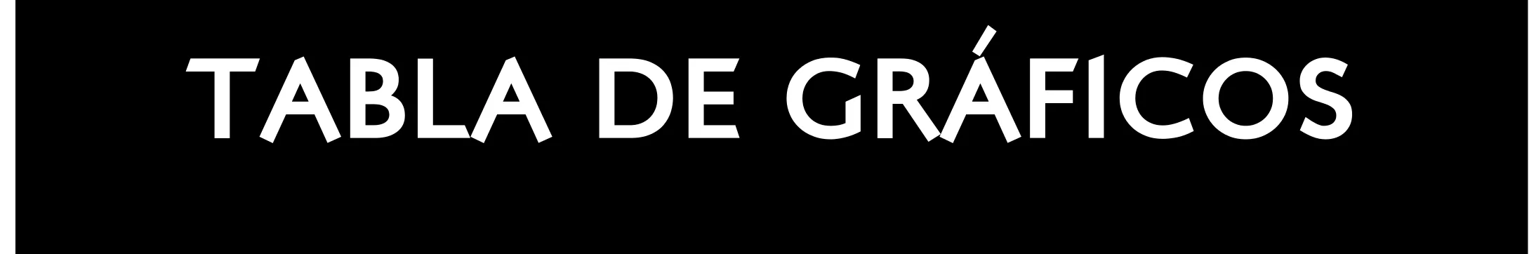 TABLA DE GRÁFICOS