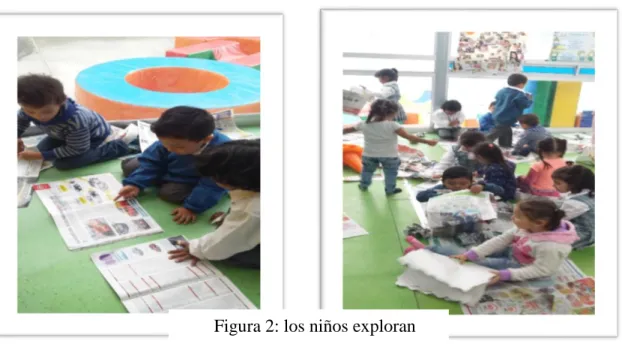 Figura 2: los niños exploran 