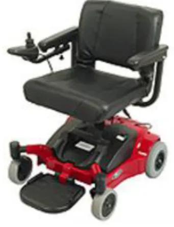 Figura 4.  Silla De Ruedas Con Motor          