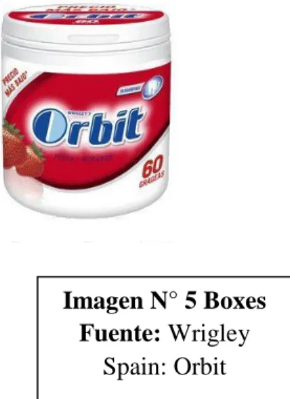 tabs Fuente: Wrigley  Spain: Orbit