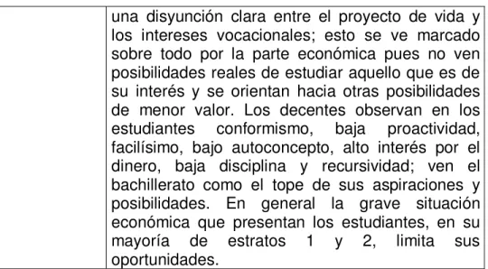 CUADRO No.14 