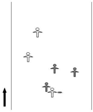 Figura 8. Defensa en copa.  