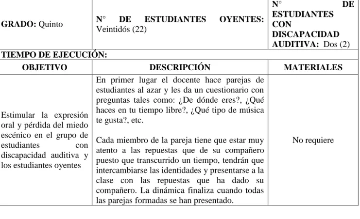 Tabla 9. Actividad 3. Pelota por el túnel  