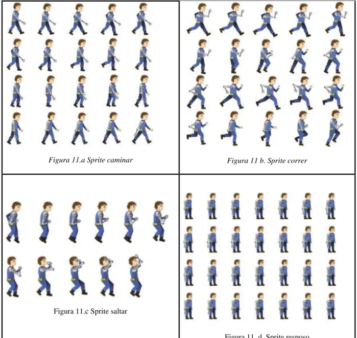 Figura 11.a Sprite caminar  Figura 11 b. Sprite correr 